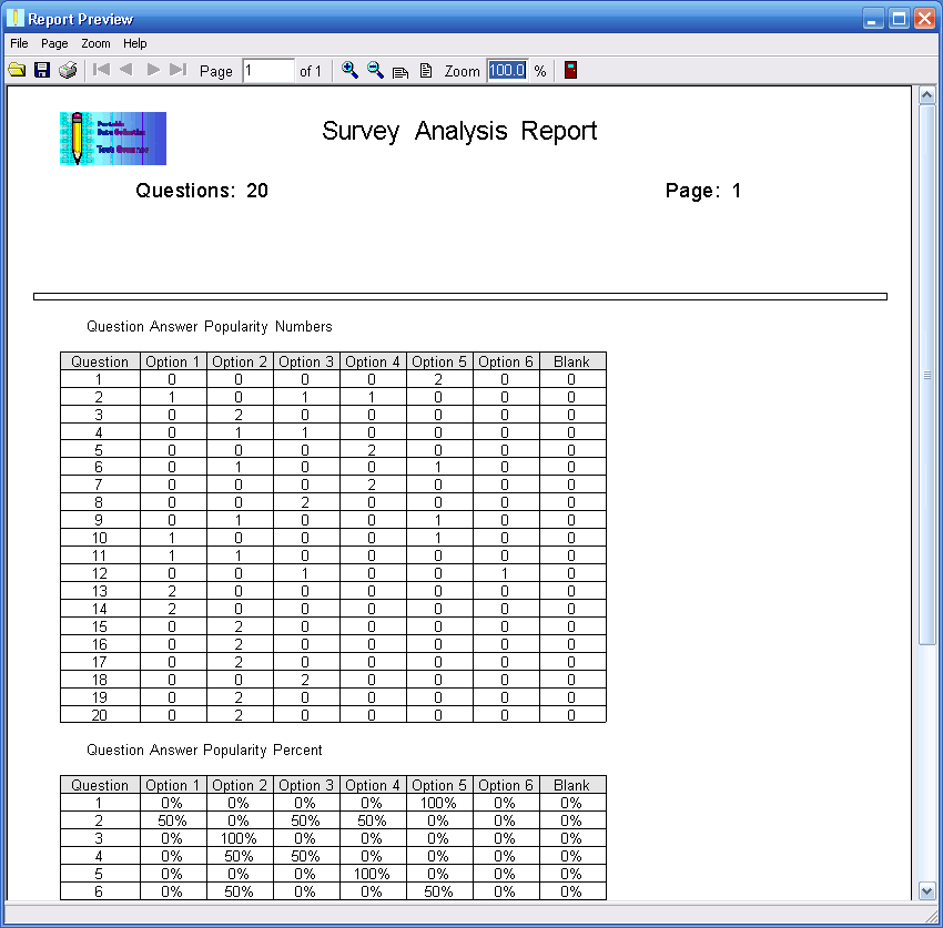 OMR data capture with the BubbleScan Survey Wizard - Test Analsyis