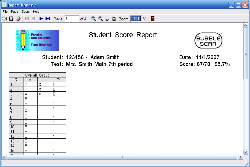 OMR test scoring Student Report sample